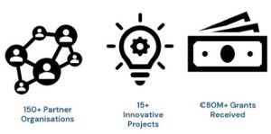 Icons_partner-projects and grants updated (5)