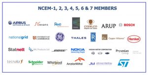 NCEM 1-7 Members