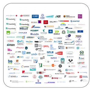 Logos-exhibitors_transparent_-no-logo-1030x1007